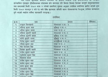 मिती २०८० फाल्गुन १ गते सिरहा जिल्ला भरिका सम्पुर्ण समुदाय वाट जम्मा २४ जना विद्यार्थी हरु लाई  पत्रकारिता तालिममा सहभागी गराएको