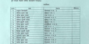 मिती २०८० फाल्गुन १ गते सिरहा जिल्ला भरिका सम्पुर्ण समुदाय वाट जम्मा २४ जना विद्यार्थी हरु लाई  पत्रकारिता तालिममा सहभागी गराएको