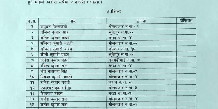 मिती २०८० फाल्गुन १ गते सिरहा जिल्ला भरिका सम्पुर्ण समुदाय वाट जम्मा २४ जना विद्यार्थी हरु लाई  पत्रकारिता तालिममा सहभागी गराएको